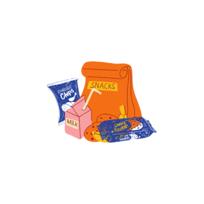 Snacks & Branded Foods